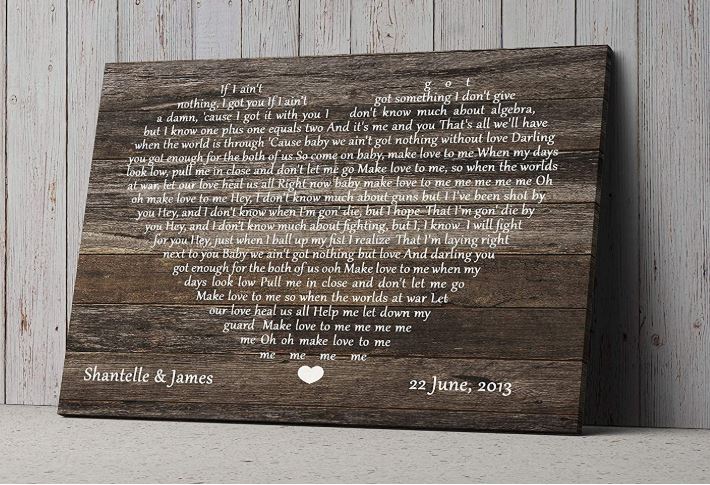Wedding anniversary gifts for her, Wedding gifts for couples-image